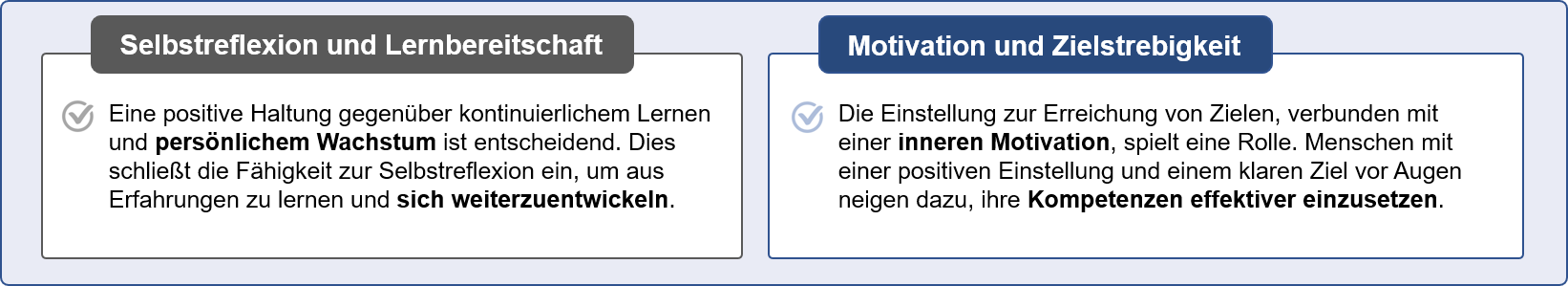Abb. 4: Selbstreflexion und Lernbereitschaft sowie Motivation und Zielstrebigkeit helfen dir, deine Informationskompetenz im Umgang mit KI weiterzuentwickeln. Grafik: Alexander Piwowar&nbsp;
